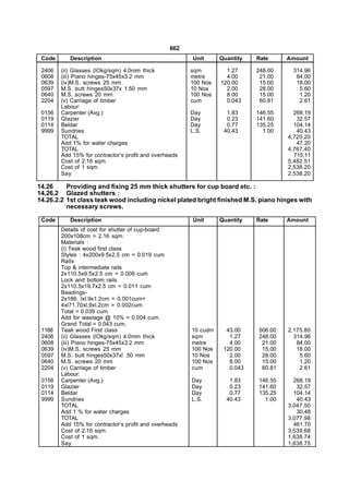 662
 Code      Description                                  Unit      Quantity   Rate     Amount

 2406   (ii) Glasses (lOkg/sqm) 4.0mm thick             sqm         1.27     248.00    314.96
 0608   (iii) Piano hinges-75x45x3.2 mm                 metre       4.00      21.00     84.00
 0639   (iv)M.S. screws 25 mm                           100 Nos   120.00      15.00     18.00
 0597   M.S. butt hinges50x37x 1.50 mm                  10 Nos      2.00      28.00      5.60
 0640   M.S. screws 20 mm                               100 Nos     8.00      15.00      1.20
 2204   (v) Carriage of timber                          cum         0.043     60.81      2.61
        Labour:
 0156   Carpenter (Avg.)                                Day         1.83     146.55     268.19
 0119   Glazier                                         Day         0.23     141.60      32.57
 0114   Beldar                                          Day         0.77     135.25     104.14
 9999   Sundries                                        L.S.       40.43       1.00      40.43
        TOTAL                                                                         4,720.20
        Add 1% for water charges                                                         47.20
        TOTAL                                                                         4,767.40
        Add 15% for contractor’s profit and overheads                                   715.11
        Cost of 2.16 sqm.                                                             5,482.51
        Cost of 1 sqm.                                                                2,538.20
        Say                                                                           2,538.20

14.26     Providing and fixing 25 mm thick shutters for cup board etc. :
14.26.2 Glazed shutters :
14.26.2.2 1st class teak wood including nickel plated bright finished M.S. piano hinges with
          necessary screws.

 Code      Description                                  Unit      Quantity   Rate     Amount
        Details of cost for shutter of cup-board
        200x108cm = 2.16 sqm.
        Materials :
        (i) Teak wood first class
        Styles : 4x200x9.5x2.5 cm = 0.019 cum
        Rails
        Top & intermediate rails
        2x110.5x9.5x2.5 cm = 0.006 cum
        Lock and bottom rails
        2x110.5x19.7x2.5 cm = 0.011 cum
        Beadings-
        2x186. lxl.9x1.2cm = 0.001cum+
        4xl71.70xl.9xl.2cm = 0.002cum.
        Total = 0.039 cum.
        Add for wastage @ 10% = 0.004 cum.
        Grand Total = 0.043 cum.
 1188   Teak wood First class                           10 cudm     43.00    506.00   2,175.80
 2406   (ii) Glasses (lOkg/sqm) 4.0mm thick             sqm          1.27    248.00     314.96
 0608   (iii) Piano hinges-75x45x3.2 mm                 metre        4.00     21.00      84.00
 0639   (iv)M.S. screws 25 mm                           100 Nos    120.00     15.00      18.00
 0597   M.S. butt hinges50x37xl .50 mm                  10 Nos       2.00     28.00       5.60
 0640   M.S. screws 20 mm                               100 Nos      8.00     15.00       1.20
 2204   (v) Carriage of timber                          cum          0.043    60.81       2.61
        Labour:
 0156   Carpenter (Avg.)                                Day          1.83    146.55     268.19
 0119   Glazier                                         Day          0.23    141.60      32.57
 0114   Beldar                                          Day          0.77    135.25     104.14
 9999   Sundries                                        L.S.        40.43      1.00      40.43
        TOTAL                                                                         3,047.50
        Add 1 % for water charges                                                        30.48
        TOTAL                                                                         3,077.98
        Add 15% for contractor’s profit and overheads                                   461.70
        Cost of 2.16 sqm.                                                             3,539.68
        Cost of 1 sqm.                                                                1,638.74
        Say                                                                           1,638.75
 
