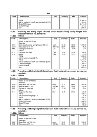 668
  Code     Description                                      Unit    Quantity    Rate    Amount

         TOTAL                                                                          2,360.26
         Add for contractor’s profit and overheads @15%                                   354.04
         Cost of 10 hinges                                                              2,714.30
         Cost of 1 hinge                                                                  271.43
         Say                                                                             271.45

14.32   Providing and fixing bright finished brass double acting spring hinges with
        necessary screws etc. complete :
14.32.3 100 mm
 Code     Description                                      Unit     Quantity   Rate     Amount
         Details of cost for 10 nos.
         Materials-
 0394    Brass double acting spring hinges 100 mm         each      10.00      173.00   1,730.00
 0450    Brass screws 40 mm                               100 Nos   80.00       96.00      76.80
 9999    Carriage of materials                            L.S.       3.64        1.00       3.64
         Labour-
 0111    Carpenter 1st class                              Day        0.40      151.50      60.60
 0114    Beldar                                           Day        0.20      135.25      27.05
         TOTAL                                                                          1,898.09
         Add for water charge @ 1%                                                         18.98
         TOTAL                                                                          1,917.07
         Add for contractor’s profit and overheads @15%                                   287.56
         Cost of 10 hinges                                                              2,204.63
         Cost of 1 hinge                                                                  220.46
         Say                                                                             220.45

14.33 : Providing and fixing bright finished brass flush bolts with necessary screws etc.
         complete :
14.33.1: 250 mm
 Code     Description                                      Unit     Quantity   Rate     Amount
         Details of cost for 10 nos.
         Materials-
 0404    Brass flush bolt 250 mm (                        each      10.0        84.00    840.00
 0452    Brass screws 25 mm                               100 Nos   60.0        76.00     45.60
 9999    Carriage of materials                            L.S.       3.64        1.00      3.64
         Labour-
 0111    Carpenter 1st class                              Day        0.20      151.50      30.30
         TOTAL                                                                            919.54
         Add for water charge @ 1 %                                                         9.20
         TOTAL                                                                            928.74
         Add for contractor’s profit and overheads @15%                                   139.31
         Cost of 10 hinges                                                              1,068.05
         Cost of 1 hinge                                                                  106.81
         Say                                                                              106.80

14.33:   Providing and fixing bright finished brass flush bolts with necessary screws etc.
         complete :
14.33.2: 150 mm
 Code     Description                                      Unit     Quantity   Rate     Amount

         Details of cost for 10 nos.
         Materials-
 0405    Brass flush bolt 150 mm                          each      10.00       65.00    650.00
 0452    Brass screws 25 mm                               100 Nos   60.00       76.00     45.60
 