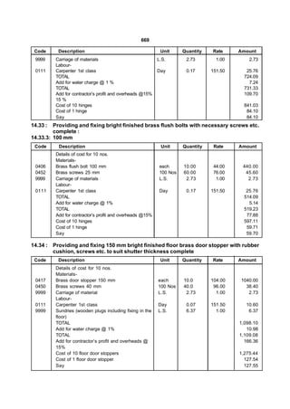 669

 Code      Description                                      Unit      Quantity   Rate     Amount
 9999     Carriage of materials                            L.S.        2.73        1.00       2.73
          Labour-
 0111     Carpenter 1st class                              Day         0.17      151.50      25.76
          TOTAL                                                                             724.09
          Add for water charge @ 1 %                                                          7.24
          TOTAL                                                                             731.33
          Add for contractor’s profit and overheads @15%                                    109.70
          15 %
          Cost of 10 hinges                                                                 841.03
          Cost of 1 hinge                                                                    84.10
          Say                                                                                84.10
14.33 :  Providing and fixing bright finished brass flush bolts with necessary screws etc.
         complete :
14.33.3: 100 mm
 Code      Description                                      Unit      Quantity    Rate    Amount
          Details of cost for 10 nos.
          Materials-
 0406     Brass flush bolt 100 mm                           each      10.00       44.00    440.00
 0452     Brass screws 25 mm                                100 Nos   60.00       76.00     45.60
 9999     Carriage of materials                             L.S.       2.73        1.00      2.73
          Labour-
 0111     Carpenter 1st class                               Day        0.17      151.50      25.76
          TOTAL                                                                             514.09
          Add for water charge @ 1%                                                           5.14
          TOTAL                                                                             519.23
          Add for contractor’s profit and overheads @15%                                     77.88
          Cost of 10 hinges                                                                 597.11
          Cost of 1 hinge                                                                    59.71
          Say                                                                                59.70

14.34 : Providing and fixing 150 mm bright finished floor brass door stopper with rubber
        cushion, screws etc. to suit shutter thickness complete
 Code      Description                                      Unit      Quantity   Rate     Amount
          Details of cost for 10 nos.
          Materials-
 0417     Brass door stopper 150 mm                        each       10.0       104.00   1040.00
 0450     Brass screws 40 mm                               100 Nos    40.0        96.00     38.40
 9999     Carriage of material                             L.S.        2.73        1.00      2.73
          Labour-
 0111     Carpenter 1st class                              Day         0.07      151.50     10.60
 9999     Sundries (wooden plugs including fixing in the   L.S.        6.37        1.00      6.37
          floor)
          TOTAL                                                                           1,098.10
          Add for water charge @ 1%                                                          10.98
          TOTAL                                                                           1,109.08
          Add for contractor’s profit and overheads @                                       166.36
          15%
          Cost of 10 floor door stoppers                                                  1,275.44
          Cost of 1 floor door stopper                                                      127.54
          Say                                                                               127.55
 