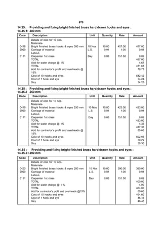 670
14.35 : Providing and fixing bright finished brass hard drawn hooks and eyes :
14.35.1: 300 mm
 Code     Description                                      Unit    Quantity   Rate     Amount
         Details of cost for 10 nos.
         Materials-
 0418    Bright finished brass hooks & eyes 300 mm        10 Nos   10.00      457.00    457.00
 9999    Carriage of material                             L.S.      0.91        1.00      0.91
         Labour-
 0111    Carpenter 1st class                              Day       0.06      151.50      9.09
         TOTAL                                                                          467.00
         Add for water charge @ 1%                                                        4.67
         TOTAL                                                                          471.67
         Add for contractor’s profit and overheads @                                     70.75
         15%
         Cost of 10 hooks and eyes                                                      542.42
         Cost of 1 hook and eye                                                          54.24
         Say                                                                             54.25

14.35 : Providing and fixing bright finished brass hard drawn hooks and eyes :
14.35.2 250 mm
 Code     Description                                      Unit    Quantity   Rate     Amount
         Details of cost for 10 nos.
         Materials-
 0419    Bright finished brass hooks & eyes 250 mm        10 Nos   10.00      423.00    423.00
 9999    Carriage of material                             L.S.      0.91        1.00      0.91
         Labour-
 0111    Carpenter 1st class                              Day       0.06      151.50      9.09
         TOTAL                                                                          433.00
         Add for water charge @ 1%                                                        4.33
         TOTAL                                                                          437.33
         Add for contractor’s profit and overheads @                                     65.60
         15%
         Cost of 10 hooks and eyes                                                      502.93
         Cost of 1 hook and eye                                                          50.29
         Say                                                                             50.30

14.35 :    Providing and fixing bright finished brass hard drawn hooks and eyes :
14.35.3 : 200 mm
 Code     Description                                      Unit    Quantity   Rate     Amount
         Details of cost for 10 nos.
         Materials-
 0420    Bright finished brass hooks & eyes 200 mm        10 Nos   10.00      390.00    390.00
 9999    Carriage of material                             L.S.      0.91        1.00      0.91
         Labour-
 0111    Carpenter 1st class                              Day       0.06      151.50      9.09
         TOTAL                                                                          400.00
         Add for water charge @ 1 %                                                       4.00
         TOTAL                                                                          404.00
         Add for contractor’s profit and overheads @15%                                  60.60
         Cost of 10 hooks and eyes                                                      464.60
         Cost of 1 hook and eye                                                          46.46
         Say                                                                             46.45
 