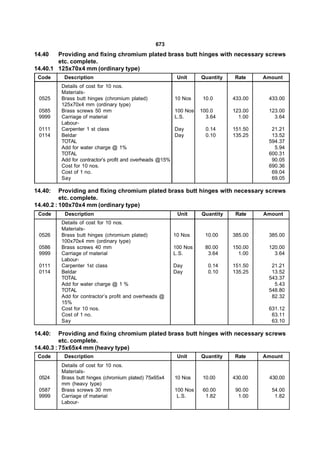 673
14.40   Providing and fixing chromium plated brass butt hinges with necessary screws
        etc. complete.
14.40.1 125x70x4 mm (ordinary type)
 Code     Description                                      Unit     Quantity   Rate     Amount
         Details of cost for 10 nos.
         Materials-
 0525    Brass butt hinges (chromium plated)              10 Nos     10.0      433.00    433.00
         125x70x4 mm (ordinary type)
 0585    Brass screws 50 mm                               100 Nos   100.0      123.00    123.00
 9999    Carriage of material                             L.S.        3.64       1.00      3.64
         Labour-
 0111    Carpenter 1 st class                             Day         0.14     151.50     21.21
 0114    Beldar                                           Day         0.10     135.25     13.52
         TOTAL                                                                           594.37
         Add for water charge @ 1%                                                         5.94
         TOTAL                                                                           600.31
         Add for contractor’s profit and overheads @15%                                   90.05
         Cost for 10 nos.                                                                690.36
         Cost of 1 no.                                                                    69.04
         Say                                                                              69.05

14.40:    Providing and fixing chromium plated brass butt hinges with necessary screws
          etc. complete.
14.40.2 : 100x70x4 mm (ordinary type)
 Code     Description                                      Unit     Quantity    Rate    Amount
         Details of cost for 10 nos.
         Materials-
 0526    Brass butt hinges (chromium plated)              10 Nos      10.00    385.00    385.00
         100x70x4 mm (ordinary type)
 0586    Brass screws 40 mm                               100 Nos     80.00    150.00    120.00
 9999    Carriage of material                             L.S.         3.64      1.00      3.64
         Labour-
 0111    Carpenter 1st class                              Day          0.14    151.50     21.21
 0114    Beldar                                           Day          0.10    135.25     13.52
         TOTAL                                                                           543.37
         Add for water charge @ 1 %                                                        5.43
         TOTAL                                                                           548.80
         Add for contractor’s profit and overheads @                                      82.32
         15%
         Cost for 10 nos.                                                                631.12
         Cost of 1 no.                                                                    63.11
         Say                                                                              63.10

14.40:    Providing and fixing chromium plated brass butt hinges with necessary screws
          etc. complete.
14.40.3 : 75x65x4 mm (heavy type)
 Code     Description                                      Unit     Quantity   Rate     Amount
         Details of cost for 10 nos.
         Materials-
 0524    Brass butt hinges (chromium plated) 75x65x4      10 Nos     10.00     430.00    430.00
         mm (heavy type)
 0587    Brass screws 30 mm                               100 Nos    60.00      90.00     54.00
 9999    Carriage of material                              L.S.       1.82       1.00      1.82
         Labour-
 