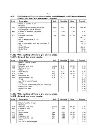 675
14.41   Providing and fixing 85x42mm chromium plated brass pull bolt lock with necessary
        screws, nuts, bolts and washers etc. complete.
 Code     Description                                     Unit     Quantity   Rate     Amount
         Details of cost for 10 nos
         Materials-
 2467    Chromium plated brass pull bolt lock             each     10.0       130.00   1300.00
         including bolts, nuts & washers
 9999    Carriage of materials & sundries                 L.S       6.37        1.00      6.37
         Labour-
 0112    Carpenter 2nd class                              Day       0.25      141.60     35.40
         TOTAL                                                                         1341.77
         Add for water charge @ 1 %                                                      13.42
         TOTAL                                                                         1355.19
         Add for contractor’s profit and overheads @                                    203.28
         15%
         Cost of 10 nos.                                                               1558.47
         Cost of 1 no.                                                                  155.85
         Say                                                                            155.85

14.42 : White washing with lime to give an even shade :
14.42.1: Old work (two or more coats)
 Code      Description                                    Unit     Quantity   Rate     Amount
         Detail of cost for 10 sqm
         Materials-
 0775    Dehradun white lime                             quintal    0.02      295.00      5.90
 9999    Carriage of lime                                L.S.       0.52        1.00      0.52
         Labour-
 0141    White Washer                                    Day        0.11      138.45     15.23
 0115    Coolie                                          Day        0.06      135.25      8.12
 9999    Indigo gum etc                                  L.S.       2.73        1.00      2.73
 9999    Sundries ladders etc                            L.S.       2.73        1.00      2.73
         TOTAL                                                                           35.23
         Add 1% for water charges                                                         0.35
         TOTAL                                                                           35.58
         Add 15% for contractor’s profit and overheads                                    5.34
         Cost of 10.00 sqm                                                               40.92
         Cost of 1.00 sqm                                                                 4.09
         Say                                                                              4.10

14.42 : White washing with lime to give an even shade :
14.42.2 : Old work (one or more coats)
 Code     Description                                     Unit     Quantity   Rate     Amount

         Detail of cost for 10 sqm
         Materials-
 0775    Dehradun white lime                             quintal    0.01      295.00      2.95
 9999    Carriage of lime                                L.S.       0.52        1.00      0.52
         Labour-
 0141    White Washer                                    Day        0.07      138.45      9.69
 0115    Coolie                                          Day        0.03      135.25      4.06
 9999    Indigo gum etc                                  L.S.       2.08        1.00      2.08
 9999    Sundries ladders etc                            L.S.       2.73        1.00      2.73
         TOTAL                                                                           22.03
         Add 1% for water charges                                                         0.22
 