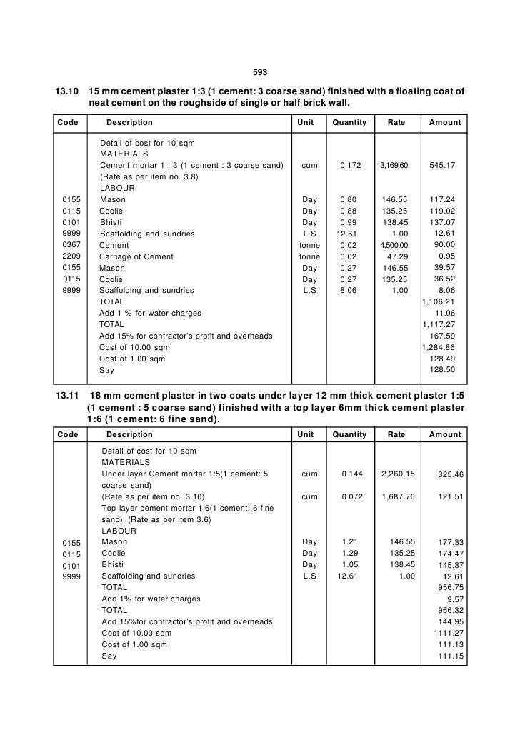 Ips Flooring Rate Analysis The Expert