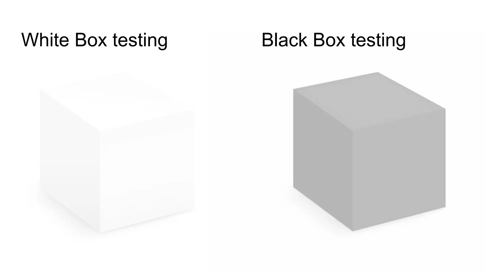 White Box testing Black Box testing
 