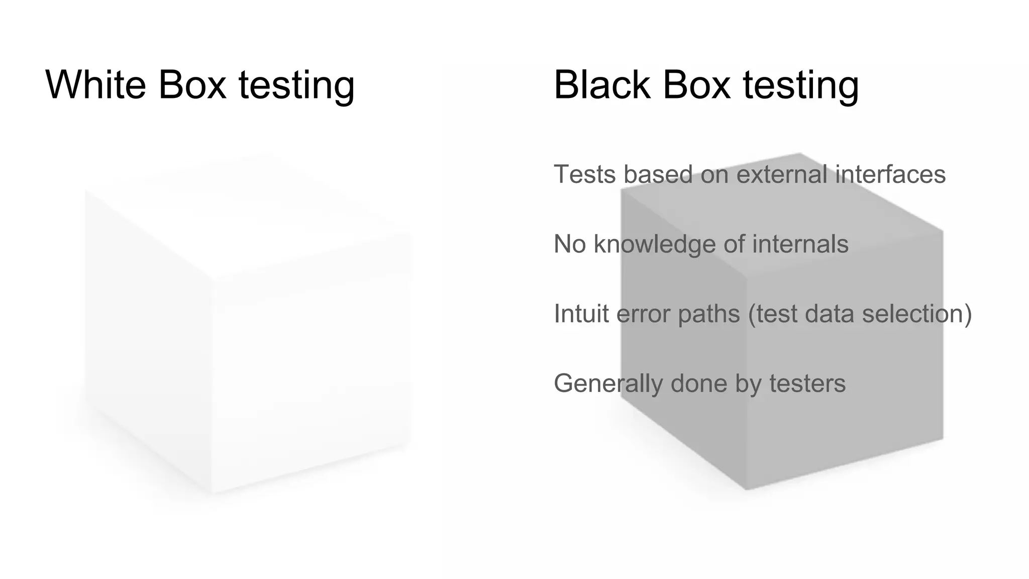 White Box testing
Tests based on external interfaces
No knowledge of internals
Intuit error paths (test data selection)
Generally done by testers
Black Box testing
 