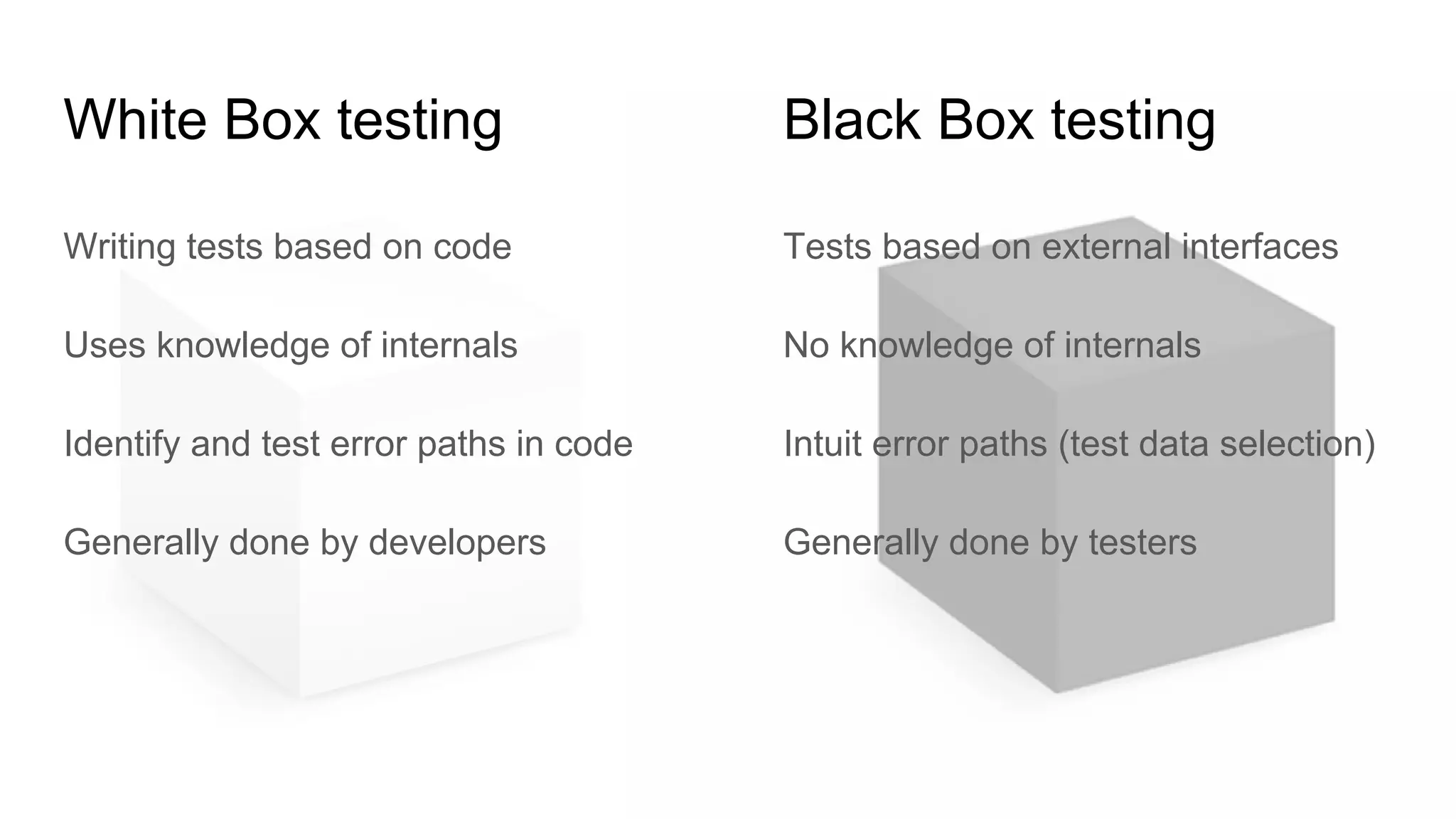 White Box testing
Writing tests based on code
Uses knowledge of internals
Identify and test error paths in code
Generally done by developers
Tests based on external interfaces
No knowledge of internals
Intuit error paths (test data selection)
Generally done by testers
Black Box testing
 