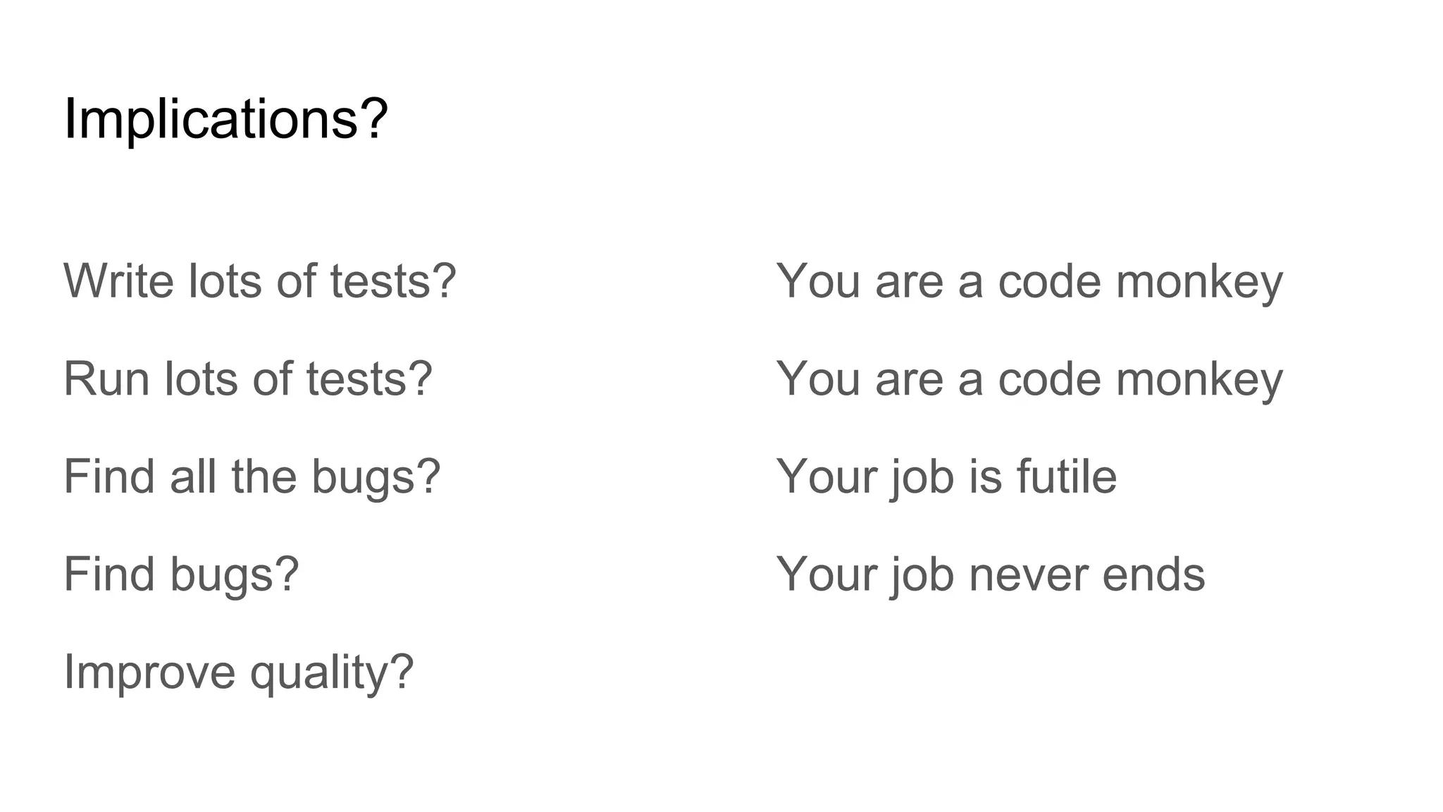 Implications?
Write lots of tests?
Run lots of tests?
Find all the bugs?
Find bugs?
Improve quality?
You are a code monkey
You are a code monkey
Your job is futile
Your job never ends
 