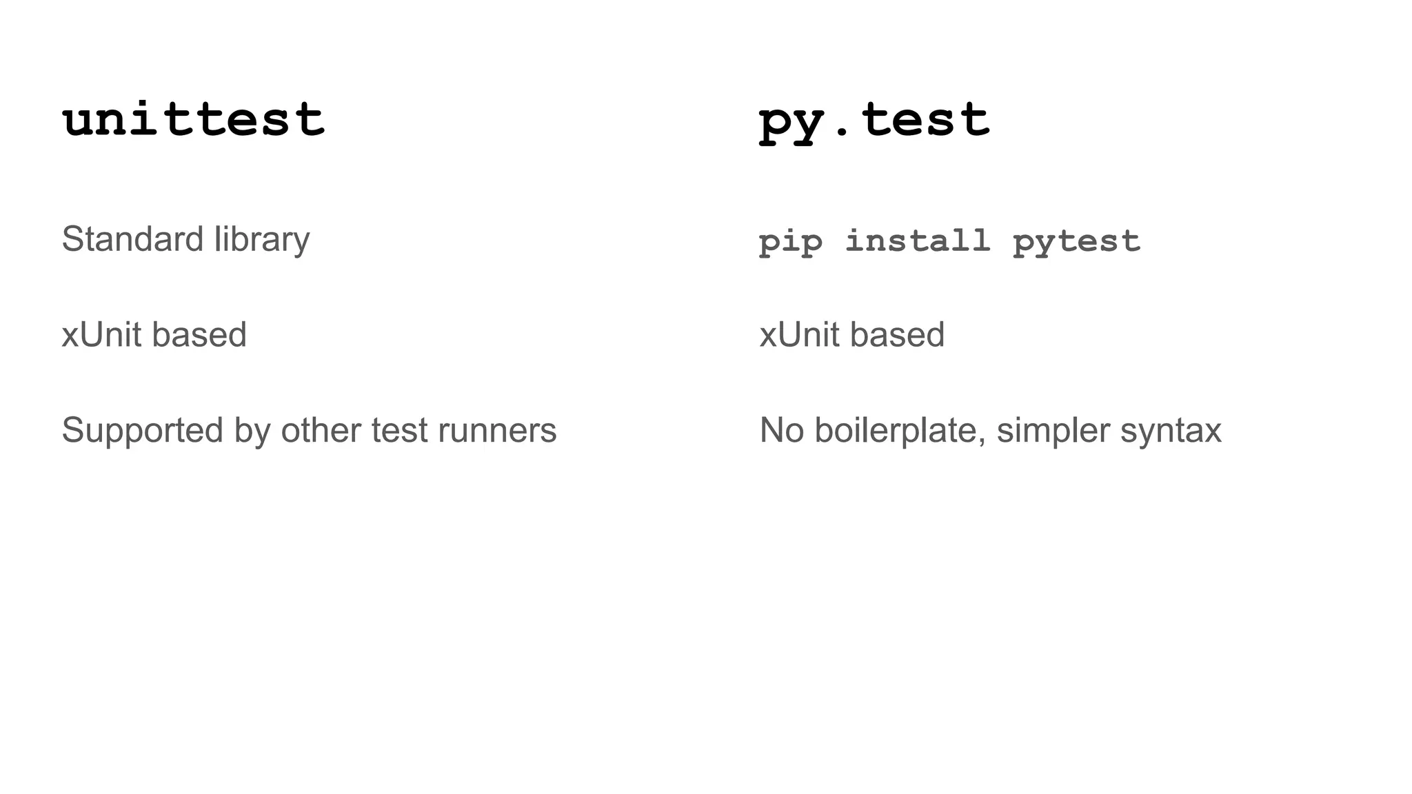Standard library
xUnit based
Supported by other test runners
unittest
pip install pytest
xUnit based
No boilerplate, simpler syntax
py.test
 