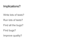 Implications?
Write lots of tests?
Run lots of tests?
Find all the bugs?
Find bugs?
Improve quality?
 