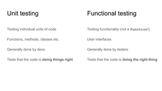 Unit testing
Testing individual units of code
Functions, methods, classes etc.
Generally done by devs
Tests that the code is doing things right
Testing functionality (not a function!)
User interfaces
Generally done by testers
Tests that the code is doing the right thing
Functional testing
 