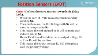 Position Sensors (LVDT)
Case 1: When the core moves towards S1 (Max
Left).
• When the core of LVDT moves toward Secondary
winding S1.
Then, in this case, the flux linkage with S1 will be
more as compared to S2.
This means the emf induced in S1 will be more than
induced emf in S2.
Hence E1>E2 and Net differential output voltage E0
= E1 – E2 will be positive.
This means the output voltage E0 will be in phase
with the primary voltage.
•
•
•
•
 