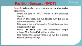 Position Sensors (RVDT)
Case 2: When the core rotates in the clockwise
direction.
• When the core of RVDT rotates in the clockwise
direction.
Then, in this case, the flux linkage with
more as compared to S2.
This means the emf induced in S1 will be
induced emf in S2.
• S1 will be
• more than
• Hence Es1>Es2 and Net differential output
voltage E0 = Es1 – Es2 will be positive.
This means the output voltage E0 will be in phase
with the primary voltage.
•
 