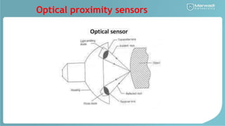 Optical proximity sensors
 