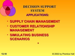 DECISION SUPPORT
                  SYSTEM
                 APPLICATIONS:

        • SUPPLY CHAIN MANAGEMENT
        • CUSTOMER RELATIONSHIP
          MANAGEMENT
        • SIMULATING BUSINESS
          SCENARIOS
                        *

13.10                            © 2002 by Prentice Hall
 