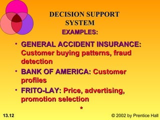 DECISION SUPPORT
                   SYSTEM
                    EXAMPLES:
        • GENERAL ACCIDENT INSURANCE:
          Customer buying patterns, fraud
          detection
        • BANK OF AMERICA: Customer
          profiles
        • FRITO-LAY: Price, advertising,
          promotion selection
                           *
13.12                            © 2002 by Prentice Hall
 