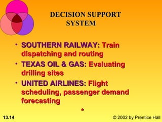 DECISION SUPPORT
                    SYSTEM

        • SOUTHERN RAILWAY: Train
          dispatching and routing
        • TEXAS OIL & GAS: Evaluating
          drilling sites
        • UNITED AIRLINES: Flight
          scheduling, passenger demand
          forecasting
                           *
13.14                            © 2002 by Prentice Hall
 