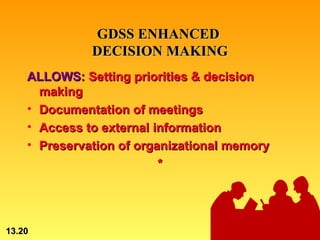 GDSS ENHANCED
              DECISION MAKING
    ALLOWS: Setting priorities & decision
      making
    • Documentation of meetings
    • Access to external information
    • Preservation of organizational memory
                          *




13.20                              © 2002 by Prentice Hall
 
