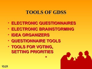 TOOLS OF GDSS

    •   ELECTRONIC QUESTIONNAIRES
    •   ELECTRONIC BRAINSTORMING
    •   IDEA ORGANIZERS
    •   QUESTIONNAIRE TOOLS
    •   TOOLS FOR VOTING,
        SETTING PRIORITIES
                      *

13.21                       © 2002 by Prentice Hall
 