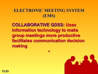 ELECTRONIC MEETING SYSTEM
                  (EMS)

        COLLABORATIVE GDSS: Uses
        information technology to make
        group meetings more productive
        facilitates communication decision
        making
                         *



13.23                             © 2002 by Prentice Hall
 