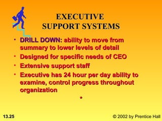 EXECUTIVE
             SUPPORT SYSTEMS
    • DRILL DOWN: ability to move from
      summary to lower levels of detail
    • Designed for specific needs of CEO
    • Extensive support staff
    • Executive has 24 hour per day ability to
      examine, control progress throughout
      organization
                          *

13.25                                © 2002 by Prentice Hall
 