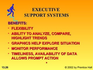 EXECUTIVE
           SUPPORT SYSTEMS
    BENEFITS:
    • FLEXIBILITY
    • ABILITY TO ANALYZE, COMPARE,
      HIGHLIGHT TRENDS
    • GRAPHICS HELP EXPLORE SITUATION
    • MONITOR PERFORMANCE
    • TIMELINESS, AVAILABILITY OF DATA
      ALLOWS PROMPT ACTION
                       *
13.26                         © 2002 by Prentice Hall
 