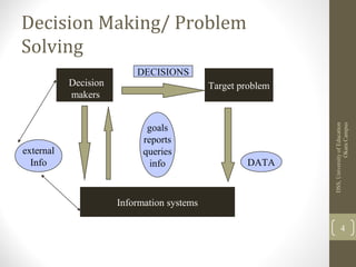 Decision Making/ Problem
Solving
Target problem
Information systems
Decision
makers
external
Info
goals
reports
queries
info DATA
DECISIONS
DSS,UniversityofEducation
OkaraCampus
4
 