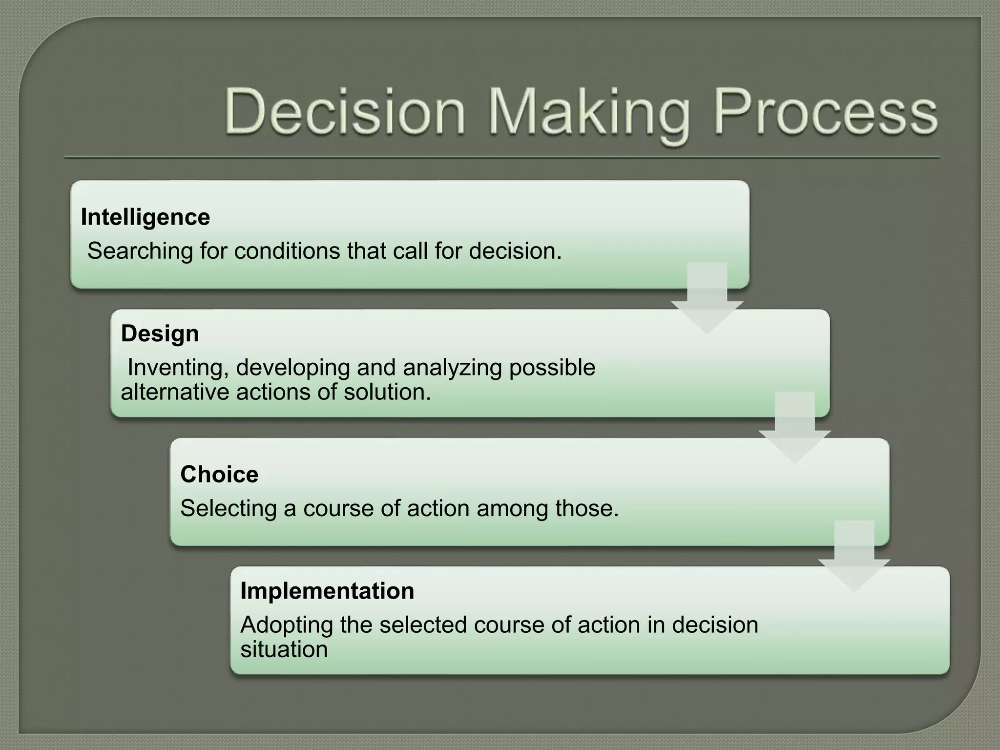 Intelligence
Searching for conditions that call for decision.
Design
Inventing, developing and analyzing possible
alternative actions of solution.
Choice
Selecting a course of action among those.
Implementation
Adopting the selected course of action in decision
situation
 