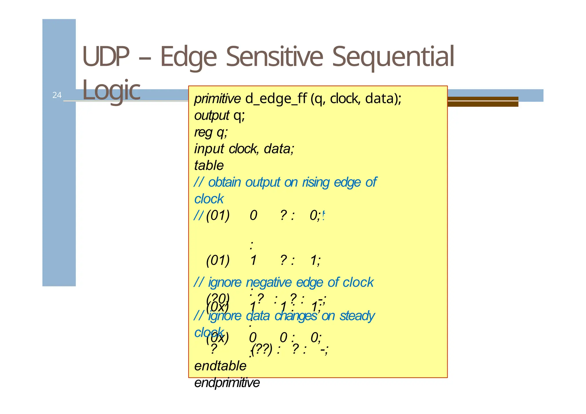 UDP – Edge Sensitive Sequential
Logic
24
primitive d_edge_ff (q, clock, data);
output q;
reg q;
input clock, data;
table
// obtain output on rising edge of
clock
// clock data state next
(01) 0
:
? : 0;
(01) 1
:
? : 1;
(0x) 1
:
1 : 1;
(0x) 0
:
0 : 0;
// ignore negative edge of clock
(?0) ? : ? : -;
// ignore data changes on steady
clock
? (??) : ? : -;
endtable
endprimitive
 