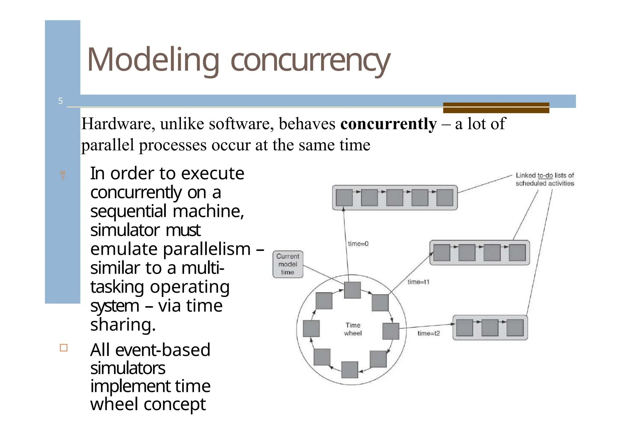 Modeling concurrency
Hardware, unlike software, behaves concurrently – a lot of
parallel processes occur at the same time
 In order to execute
concurrently on a
sequential machine,
simulator must
emulate parallelism –
similar to a multi-
tasking operating
system – via time
sharing.
 All event-based
simulators
implement time
wheel concept
5
 