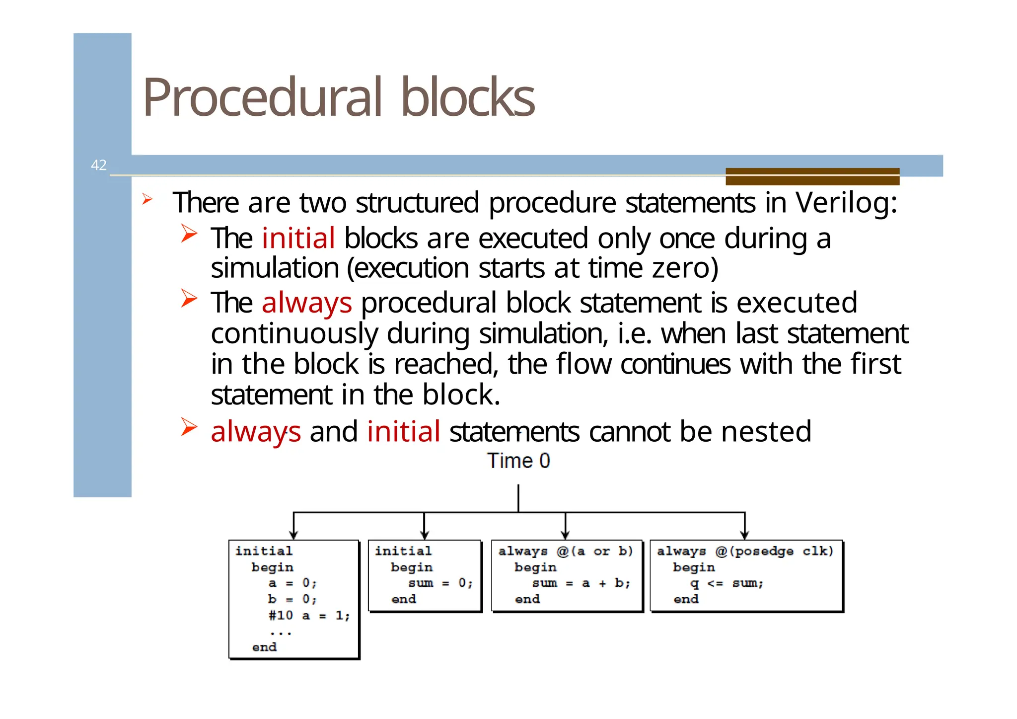Procedural blocks
42
 There are two structured procedure statements in Verilog:
 The initial blocks are executed only once during a
simulation (execution starts at time zero)
 The always procedural block statement is executed
continuously during simulation, i.e. when last statement
in the block is reached, the flow continues with the first
statement in the block.
 always and initial statements cannot be nested
 