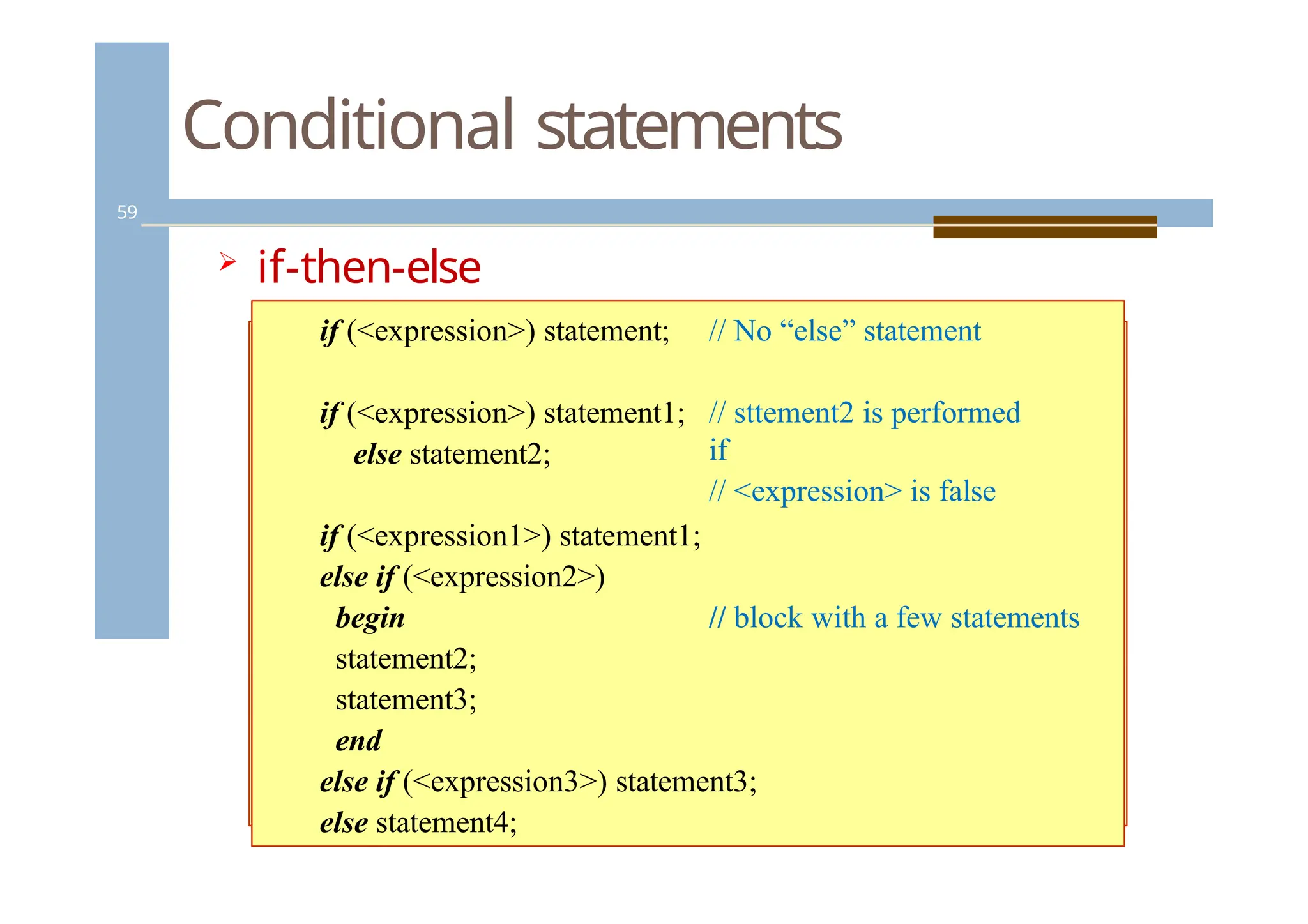 Conditional statements
59
 if-then-else
construct:
if (<expression>) statement; // No “else” statement
if (<expression>) statement1;
else statement2;
// sttement2 is performed
if
// <expression> is false
// block with a few statements
if (<expression1>) statement1;
else if (<expression2>)
begin
statement2;
statement3;
end
else if (<expression3>) statement3;
else statement4;
 