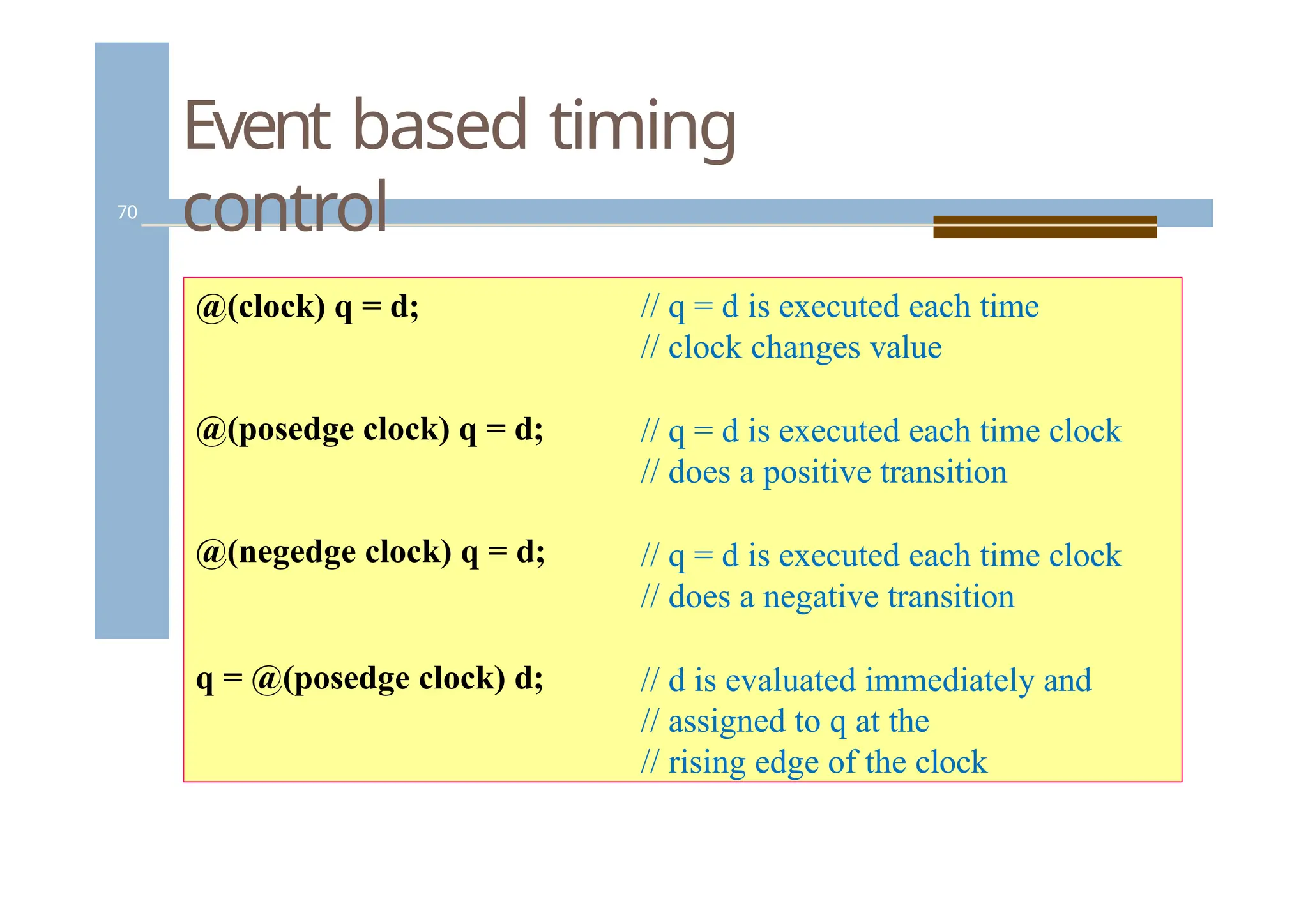 Event based timing
control
70
@(clock) q = d;
@(posedge clock) q = d;
@(negedge clock) q = d;
q = @(posedge clock) d;
// q = d is executed each time
// clock changes value
// q = d is executed each time clock
// does a positive transition
// q = d is executed each time clock
// does a negative transition
// d is evaluated immediately and
// assigned to q at the
// rising edge of the clock
 