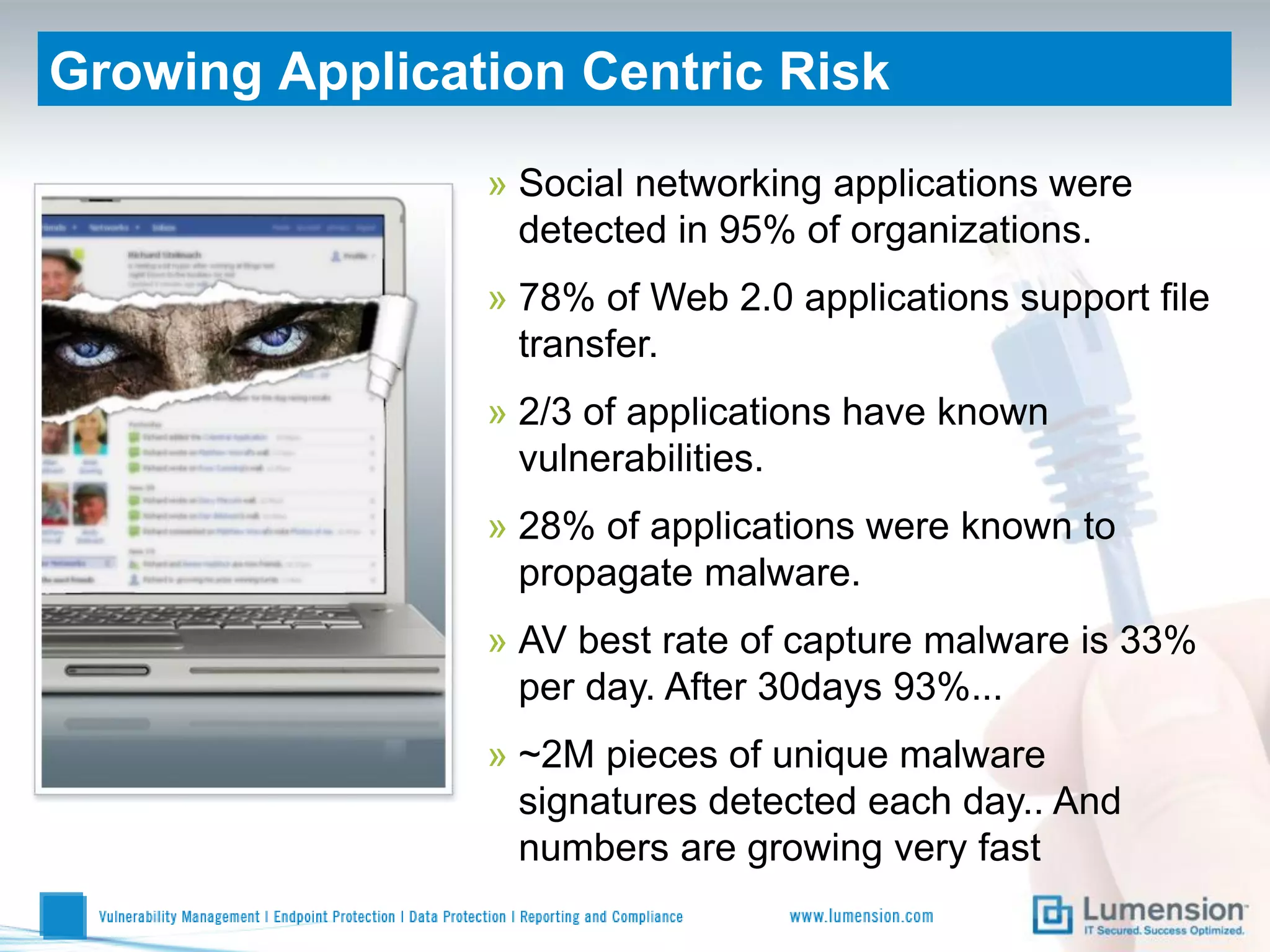 Growing Application Centric Risk

                » Social networking applications were
                  detected in 95% of organizations.
                » 78% of Web 2.0 applications support file
                  transfer.
                » 2/3 of applications have known
                  vulnerabilities.
                » 28% of applications were known to
                  propagate malware.
                » AV best rate of capture malware is 33%
                  per day. After 30days 93%...
                » ~2M pieces of unique malware
                  signatures detected each day.. And
                  numbers are growing very fast
 