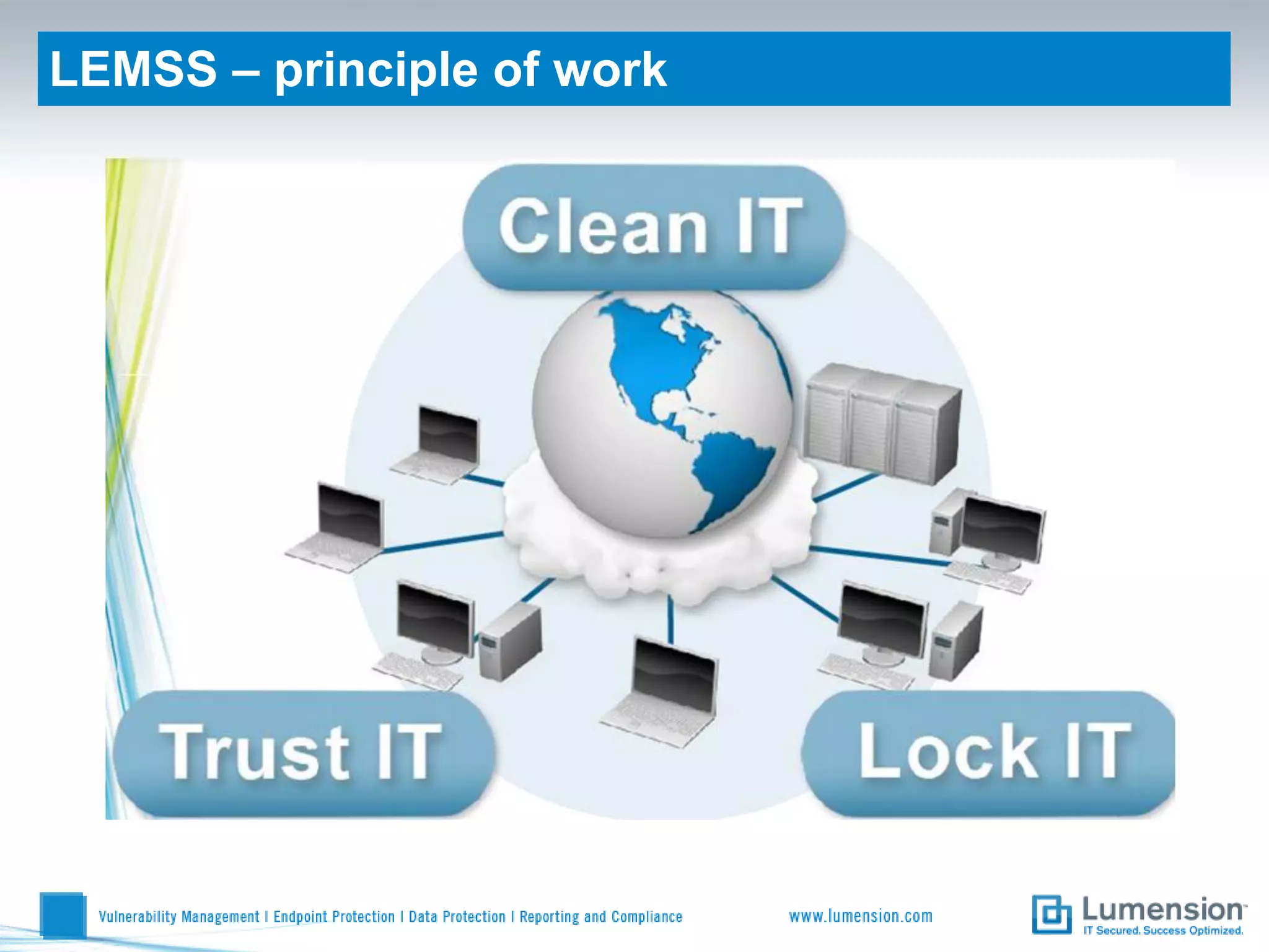 LEMSS – principle of work
 