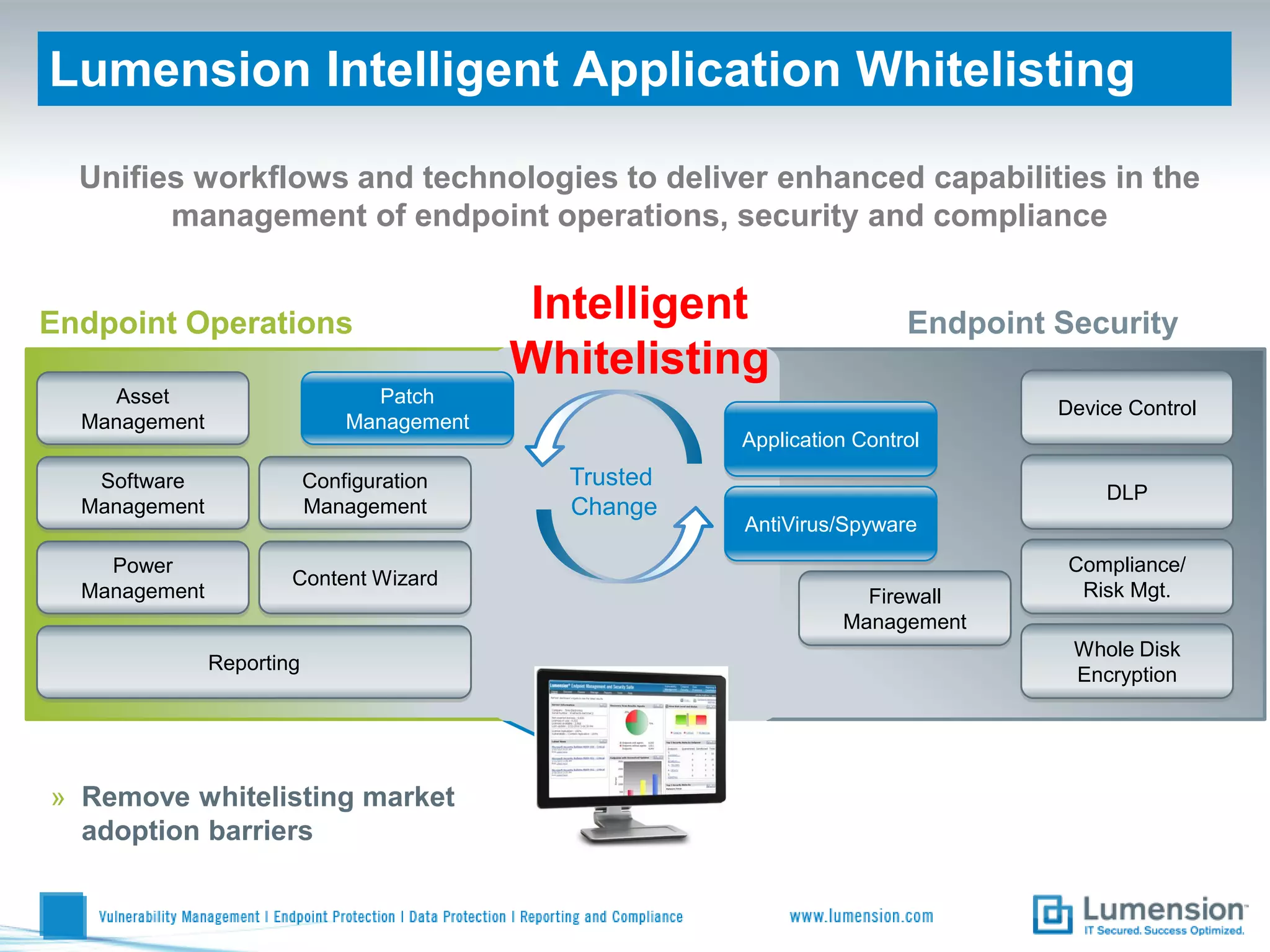 Lumension Intelligent Application Whitelisting

  Unifies workflows and technologies to deliver enhanced capabilities in the
        management of endpoint operations, security and compliance


Endpoint Operations                          Intelligent                 Endpoint Security
                                            Whitelisting
    Asset                        Patch
                                                                                  Device Control
  Management                   Management
                                                        Application Control
   Software                Configuration      Trusted
                                                                                      DLP
  Management               Management         Change
                                                        AntiVirus/Spyware
    Power                                                                          Compliance/
                       Content Wizard
  Management                                                        Firewall        Risk Mgt.
                                                                  Management
                                                                                   Whole Disk
               Reporting
                                                                                   Encryption




» Remove whitelisting market
  adoption barriers
 