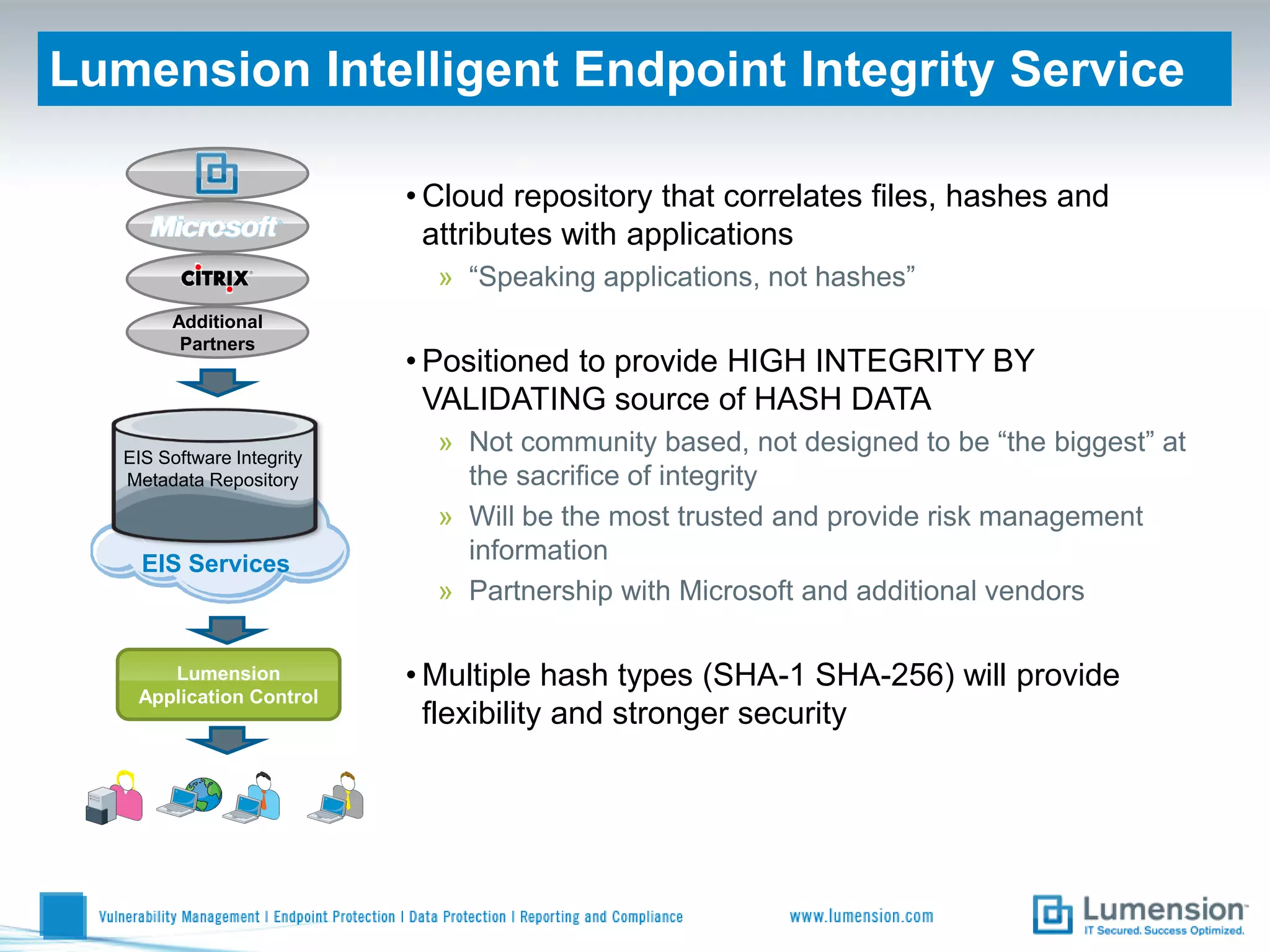 Lumension Intelligent Endpoint Integrity Service

                            • Cloud repository that correlates files, hashes and
                              attributes with applications
                              » “Speaking applications, not hashes”
         Additional
          Partners
                            • Positioned to provide HIGH INTEGRITY BY
                              VALIDATING source of HASH DATA
   EIS Software Integrity
                              » Not community based, not designed to be “the biggest” at
   Metadata Repository          the sacrifice of integrity
                              » Will be the most trusted and provide risk management
     EIS Services
                                information
                              » Partnership with Microsoft and additional vendors

       Lumension            • Multiple hash types (SHA-1 SHA-256) will provide
    Application Control
                              flexibility and stronger security
 