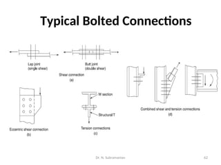 20CE601- DESIGN OF STEEL STRUCTURES ,INTRODUCTION AND ALLOWABLE STRESS ...