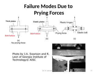 Prying Failure 20CE601- DESIGN OF STEEL STRUCTURES ,INTRODUCTION AND ALLOWABLE STRESS ...