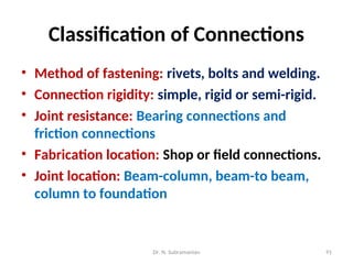20CE601- DESIGN OF STEEL STRUCTURES ,INTRODUCTION AND ALLOWABLE STRESS ...