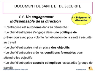 • L'entreprise est autonomeautonome dans sa démarche
• Le chef d'entreprise s'engage dans une politique deune politique de
préventionprévention avec pour volonté l’amélioration de la santé / sécurité
au travail
• Le chef d'entreprise met en place des objectifsdes objectifs
• Le chef d’entreprise crée les conditions favorablesconditions favorables pour
atteindre les objectifs
• Le chef d'entreprise associe et impliqueassocie et implique les salariés (groupe de
travail)
1.1. Un engagement1.1. Un engagement
indispensable de la directionindispensable de la direction
1 - Préparer la1 - Préparer la
démarchedémarche
DOCUMENT DE SANTE ET DE SECURITE
Document de Santé-Sécurité - Diapo n°16 21 octobre 2010
 