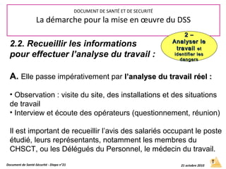 A.A. Elle passe impérativement par l’analyse du travail réel :l’analyse du travail réel :
• Observation : visite du site, des installations et des situations
de travail
• Interview et écoute des opérateurs (questionnement, réunion)
Il est important de recueillir l’avis des salariés occupant le poste
étudié, leurs représentants, notamment les membres du
CHSCT, ou les Délégués du Personnel, le médecin du travail.
2.2. Recueillir les informations
pour effectuer l’analyse du travail :
Document de Santé-Sécurité - Diapo n°21 21 octobre 2010
DOCUMENT DE SANTÉ ET DE SECURITÉ
La démarche pour la mise en œuvre du DSS
2 –2 –
Analyser leAnalyser le
travailtravail etet
identifier lesidentifier les
dangersdangers
 