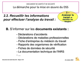 B.B. S’informer sur les documents existants :documents existants :
- Déclarations d’accidents- Déclarations d’accidents
- Déclarations de maladies professionnelles- Déclarations de maladies professionnelles
- Fiche d’entreprise du médecin du travail- Fiche d’entreprise du médecin du travail
- Rapports des organismes de vérification- Rapports des organismes de vérification
- Fiches de données de sécurité- Fiches de données de sécurité
- La documentation technique de l'INRS- La documentation technique de l'INRS
- ...- ...
Document de Santé-Sécurité - Diapo n°24 21 octobre 2010
2 –2 –
Analyser leAnalyser le
travailtravail etet
identifier lesidentifier les
dangersdangers
DOCUMENT DE SANTÉ ET DE SECURITÉ
La démarche pour la mise en œuvre du DSS
2.2. Recueillir les informations
pour effectuer l’analyse du travail :
 