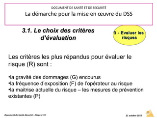 3 - Evaluer les3 - Evaluer les
risquesrisques
Les critères les plus répandus pour évaluer le
risque (R) sont :
•la gravité des dommages (G) encourus
•la fréquence d’exposition (F) de l’opérateur au risque
•la maitrise actuelle du risque – les mesures de prévention
existantes (P)
Document de Santé-Sécurité - Diapo n°31 21 octobre 2010
DOCUMENT DE SANTÉ ET DE SECURITÉ
La démarche pour la mise en œuvre du DSS
3.1. Le choix des critères3.1. Le choix des critères
d’évaluationd’évaluation
 