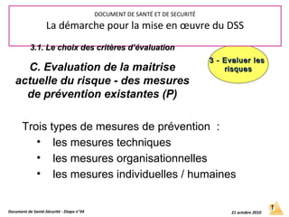 3 - Evaluer les3 - Evaluer les
risquesrisques
Document de Santé-Sécurité - Diapo n°34 21 octobre 2010
DOCUMENT DE SANTÉ ET DE SECURITÉ
La démarche pour la mise en œuvre du DSS
3.1. Le choix des critères d’évaluation3.1. Le choix des critères d’évaluation
C. Evaluation de la maitrise
actuelle du risque - des mesures
de prévention existantes (P)
Trois types de mesures de prévention :
• les mesures techniques
• les mesures organisationnelles
• les mesures individuelles / humaines
 