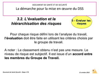 3 - Evaluer les3 - Evaluer les
risquesrisques
Document de Santé-Sécurité - Diapo n°35 21 octobre 2010
DOCUMENT DE SANTÉ ET DE SECURITÉ
La démarche pour la mise en œuvre du DSS
3.2. L’évaluation et la3.2. L’évaluation et la
hiérarchisation des risqueshiérarchisation des risques
Pour chaque risque défini lors de l’analyse du travail,
l’évaluationl’évaluation doit être faite en utilisant les critères choisis par
le groupe de travail.
A noter : Le classement obtenu n’est pas une mesure. Le
niveau de risque est subjectif. Il est issue d’un accord entreaccord entre
les membres du Groupe de Travail.les membres du Groupe de Travail.
 