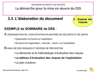 3 - Evaluer les3 - Evaluer les
risquesrisques
Document de Santé-Sécurité - Diapo n°41 21 octobre 2010
DOCUMENT DE SANTÉ ET DE SECURITÉ
La démarche pour la mise en œuvre du DSS
3.3. L’élaboration du document3.3. L’élaboration du document
EXEMPLE de SOMMAIRE de DSS :
A ORGANISATION DE L’EXPLOITATION EN MATIERE DE SECURITE ET DE SANTE
• Organisation du travail sur l’exploitation
• Structure de l’organisation « sécurité – santé » sur l’exploitation
B ANALYSE DES RISQUES ET MOYENS DE PREVENTION
• La démarche et la méthodologie d’évaluation des risques
• Le tableau d’évaluation des risques de l’exploitation
• Le plan d’actions
 