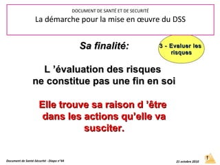 Sa finalité:Sa finalité:
L ’évaluation des risquesL ’évaluation des risques
ne constitue pas une fin en soine constitue pas une fin en soi
Elle trouve sa raison d ’êtreElle trouve sa raison d ’être
dans les actions qu’elle vadans les actions qu’elle va
susciter.susciter.
3 - Evaluer les3 - Evaluer les
risquesrisques
Document de Santé-Sécurité - Diapo n°44 21 octobre 2010
DOCUMENT DE SANTÉ ET DE SECURITÉ
La démarche pour la mise en œuvre du DSS
 