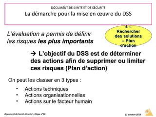 L’évaluation a permis de définir
les risques les plus importantsles plus importants
On peut les classer en 3 types :
• Actions techniques
• Actions organisationnelles
• Actions sur le facteur humain
Document de Santé-Sécurité - Diapo n°46 21 octobre 2010
DOCUMENT DE SANTÉ ET DE SECURITÉ
La démarche pour la mise en œuvre du DSS
4 –4 –
RechercherRechercher
des solutionsdes solutions
– Plan– Plan
d’actiond’action
 L’objectif du DSS est de déterminerL’objectif du DSS est de déterminer
des actions afin de supprimer ou limiterdes actions afin de supprimer ou limiter
ces risques (Plan d’action)ces risques (Plan d’action)
 