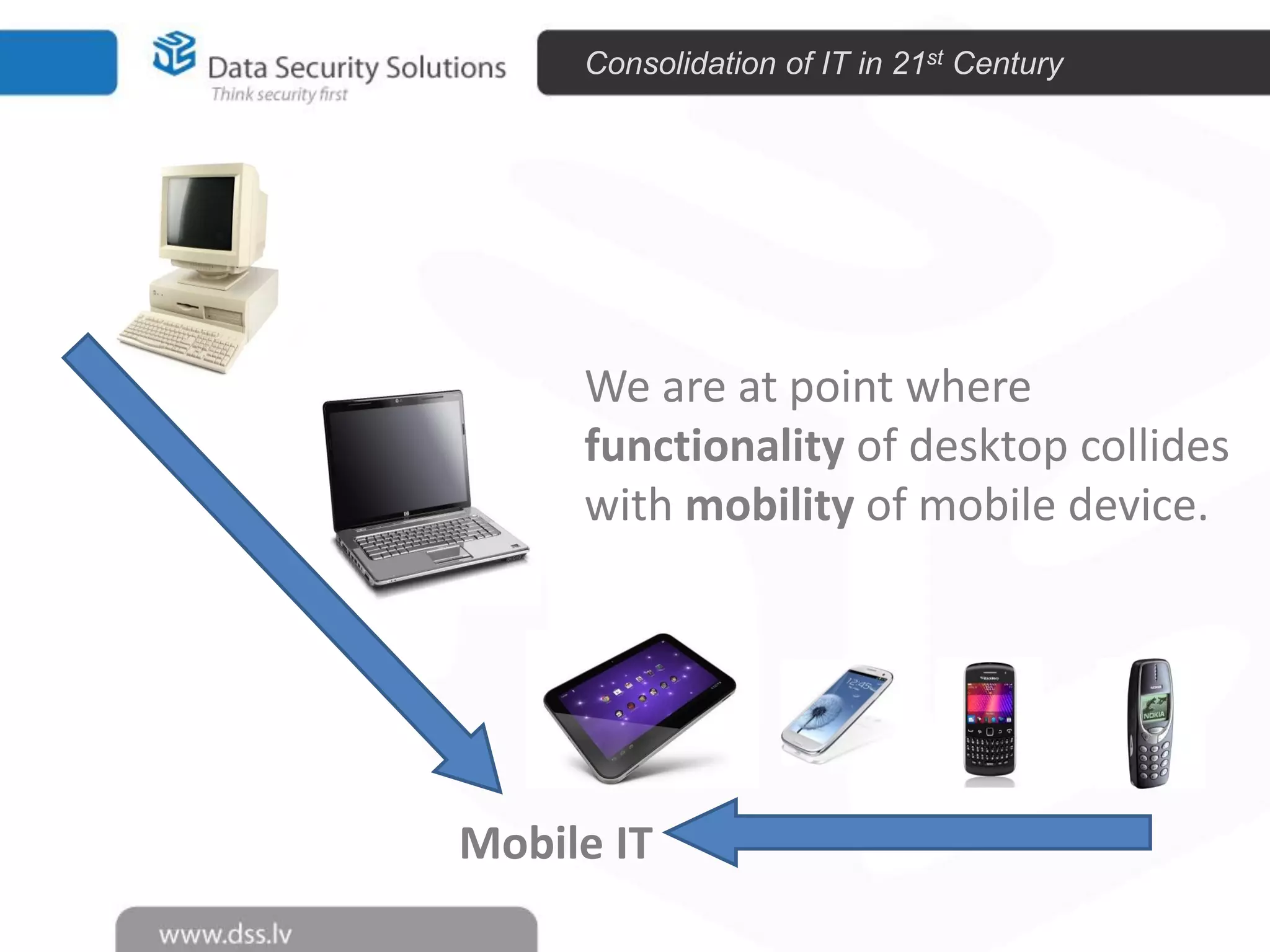 Consolidation of IT in 21st Century

We are at point where
functionality of desktop collides
with mobility of mobile device.

Mobile IT

 