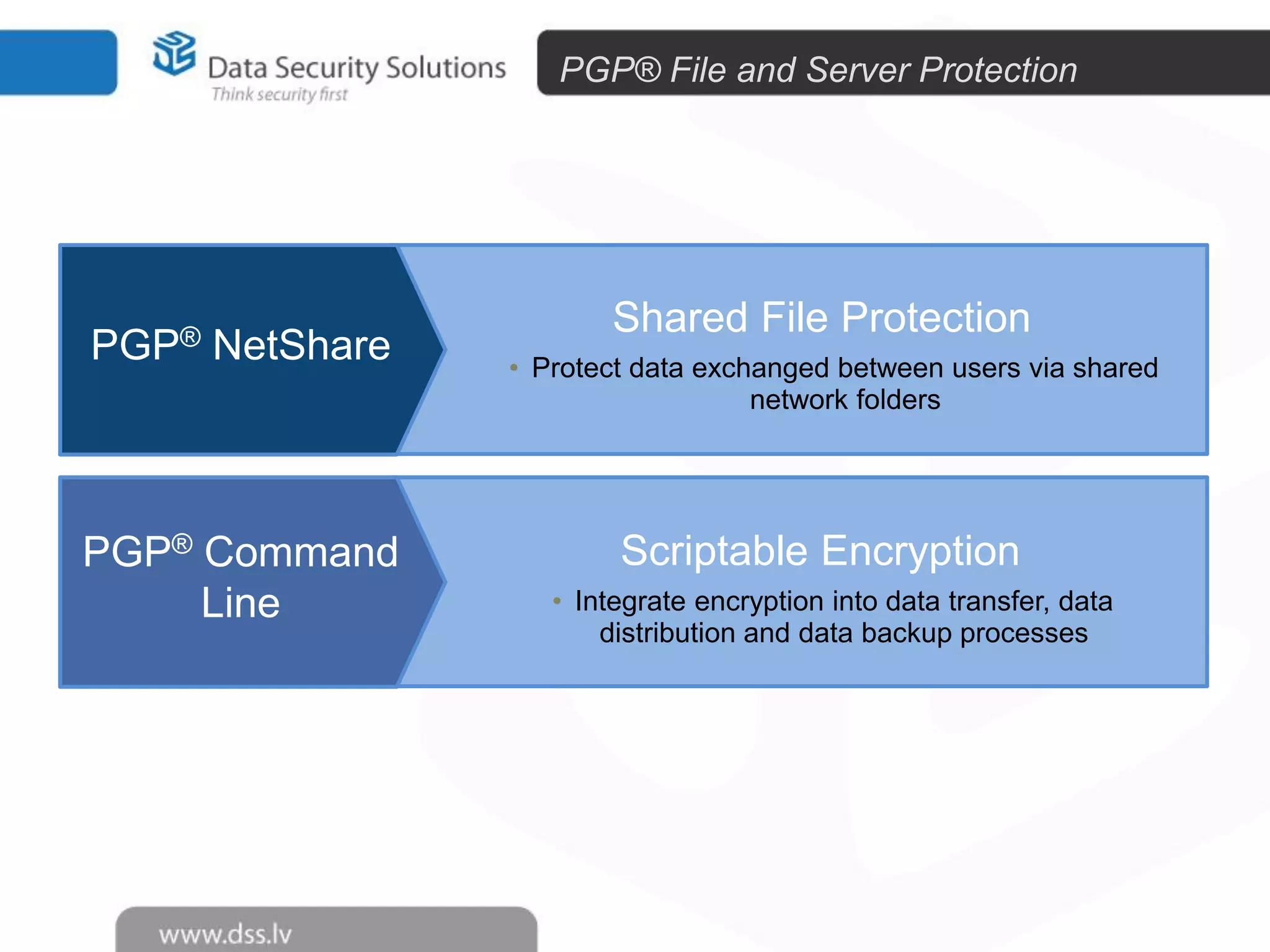 PGP® File and Server Protection

PGP® NetShare

PGP® Command
Line

Shared File Protection
• Protect data exchanged between users via shared
network folders

Scriptable Encryption
• Integrate encryption into data transfer, data
distribution and data backup processes

 